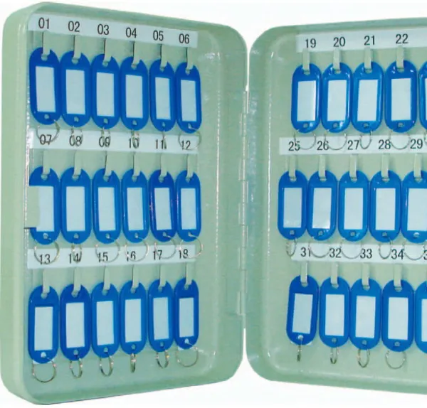 Q-connect nøkkelskap